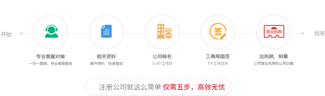 &#24320;&#20113;&#32593;&#39029;&#29256;